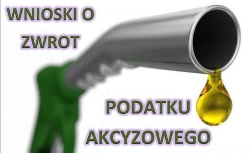 Wnioski o zwrot podatku akcyzowego